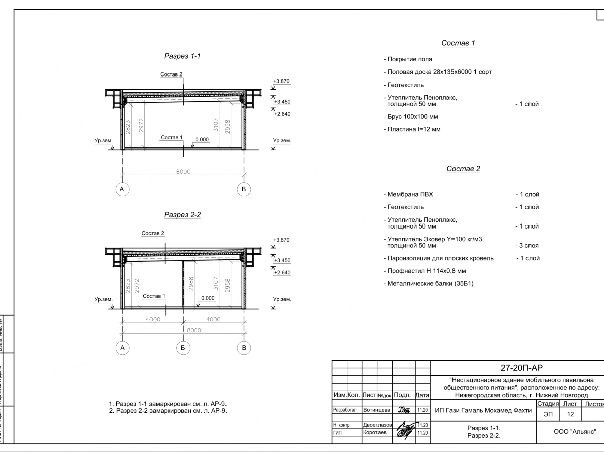 Планировка Кафе из сэндвич-панелей -  фото 2